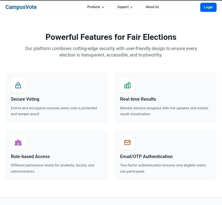 CampusVote — features page highlighting secure voting, real-time results, and role-based access